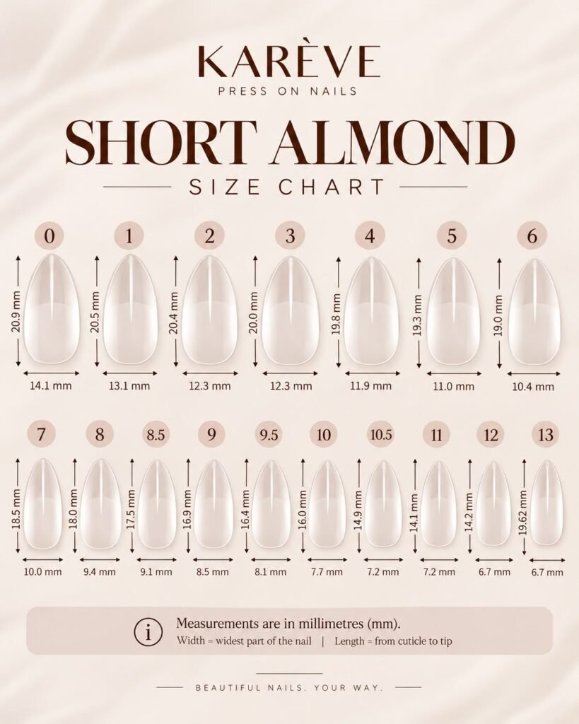 Short Almond sizing chart