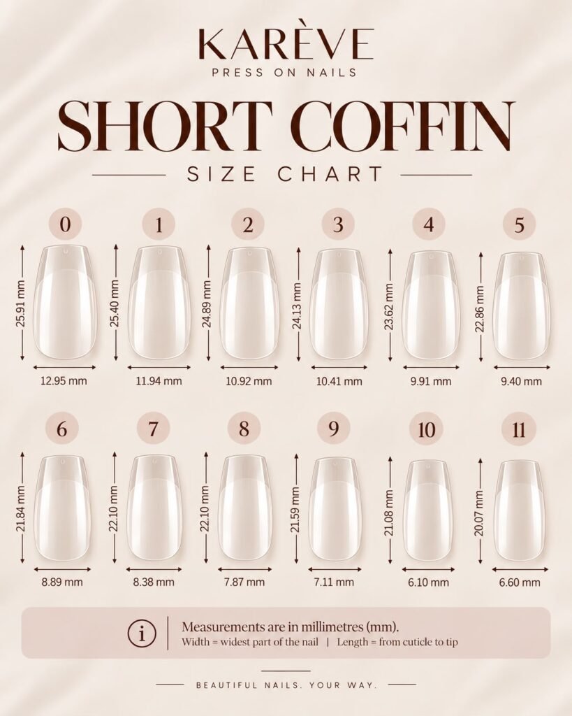Short Coffin sizing chart